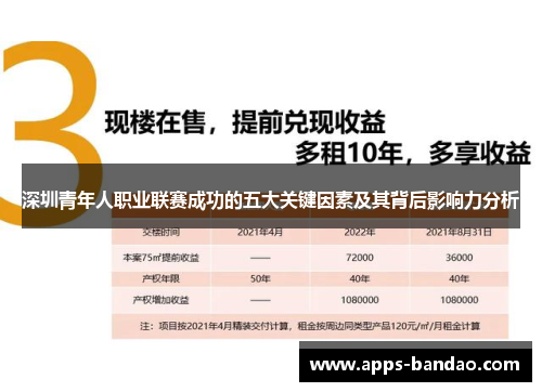 深圳青年人职业联赛成功的五大关键因素及其背后影响力分析