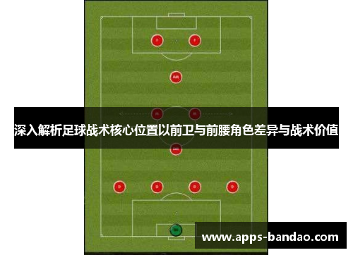 深入解析足球战术核心位置以前卫与前腰角色差异与战术价值