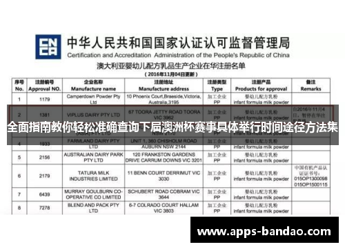 全面指南教你轻松准确查询下届澳洲杯赛事具体举行时间途径方法集 全面指南教你轻松准确查询下届澳洲杯赛事具体举行时间途径方法集
